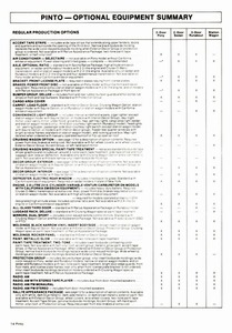 1978 Ford Pinto Dealer Facts-15.jpg